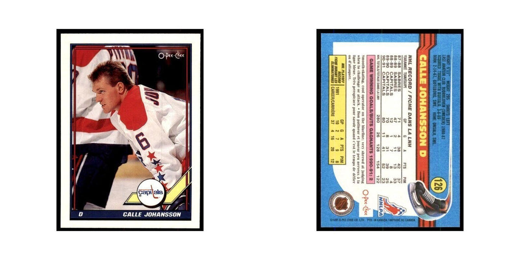 Calle Johansson 1991 O-Pee-Chee #126 Washington Capitals Hockey Card NM