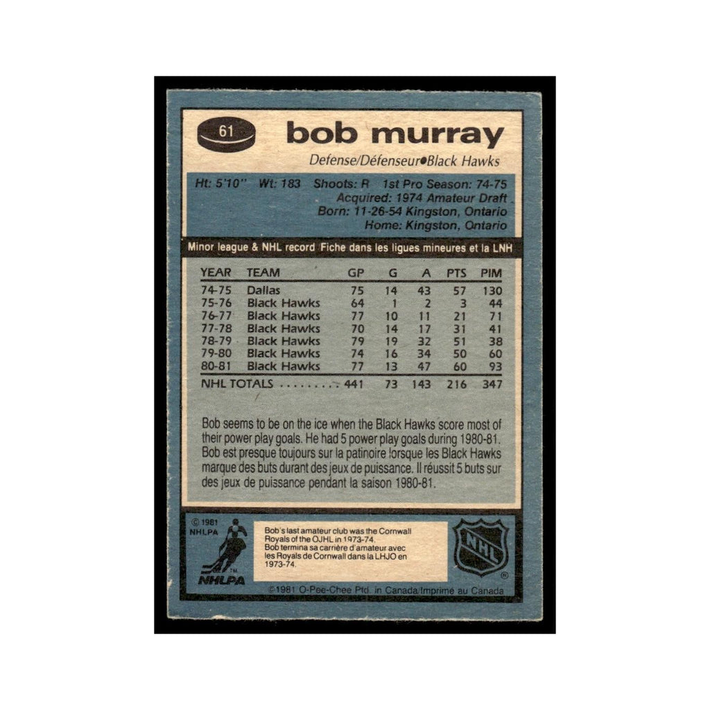 Bob Murray 1981 O-Pee-Chee #61 Chicago Blackhawks Hockey Card EX