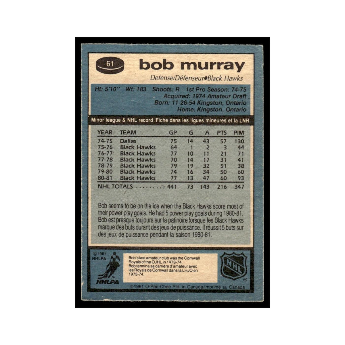 Bob Murray 1981 O-Pee-Chee #61 Chicago Blackhawks Hockey Card EX