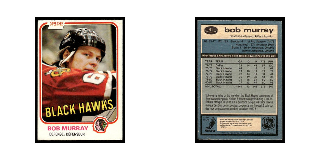 Bob Murray 1981 O-Pee-Chee #61 Chicago Blackhawks Hockey Card EX