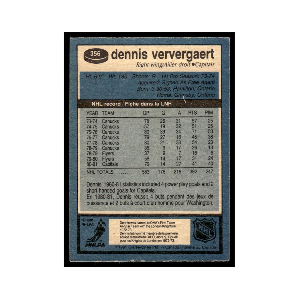 Dennis Ververgaert 1981 O-Pee-Chee #356 Washington Capitals Hockey Card EX