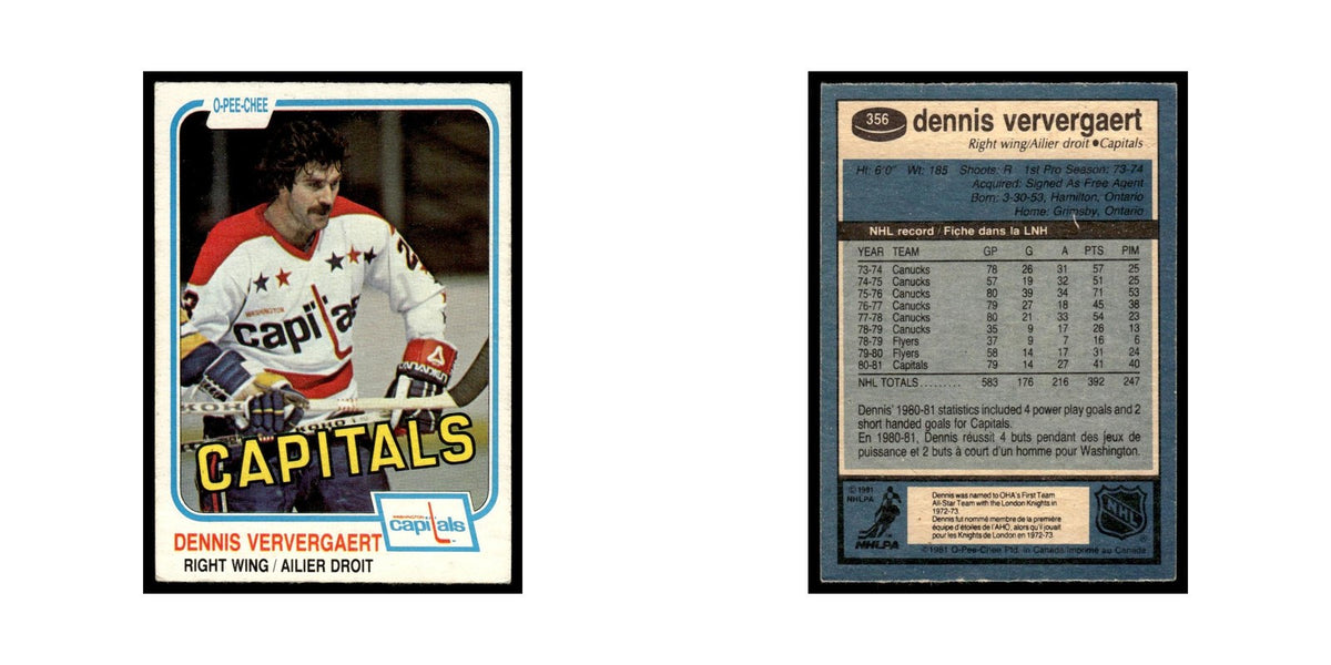 Dennis Ververgaert 1981 O-Pee-Chee #356 Washington Capitals Hockey Card EX