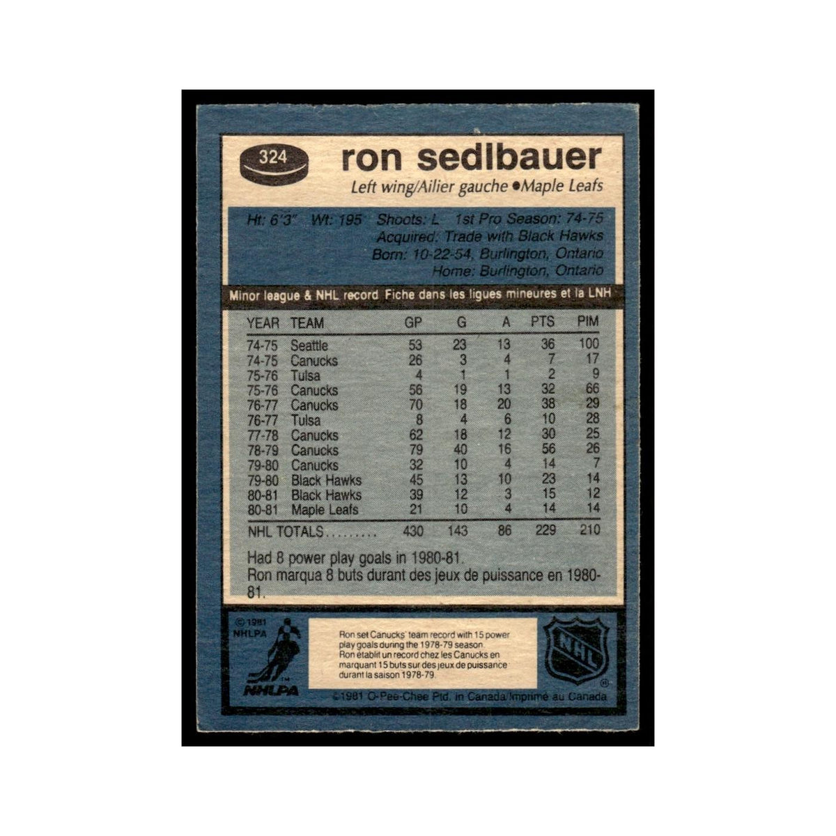 Ron Sedlbauer 1981 O-Pee-Chee #324 Toronto Maple Leafs Hockey Card EX