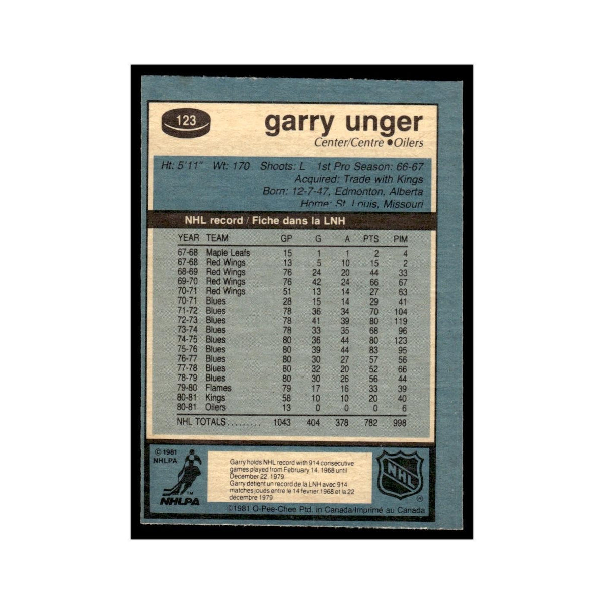 Garry Unger 1981 O-Pee-Chee #123 Edmonton Oilers Hockey Card EX