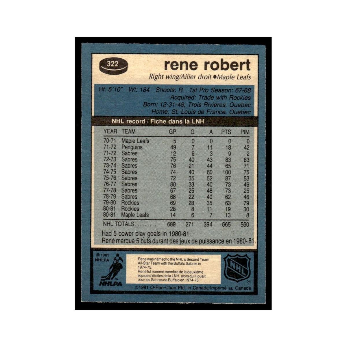 Rene Robert 1981 O-Pee-Chee #322 Toronto Maple Leafs Hockey Card EX
