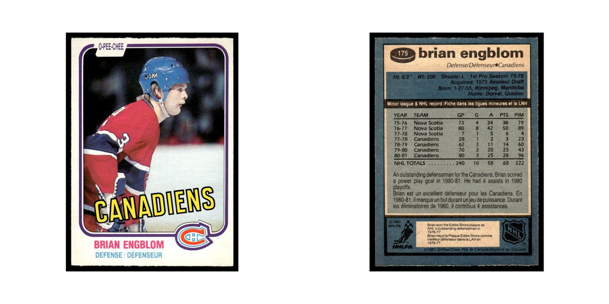 Brian Engblom 1981 O-Pee-Chee #175 Montreal Canadiens Hockey Card EX