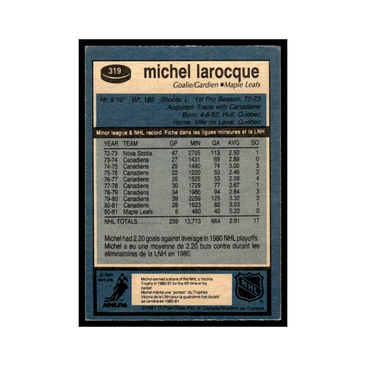 Michel Larocque 1981 O-Pee-Chee #319 Toronto Maple Leafs Hockey Card EX