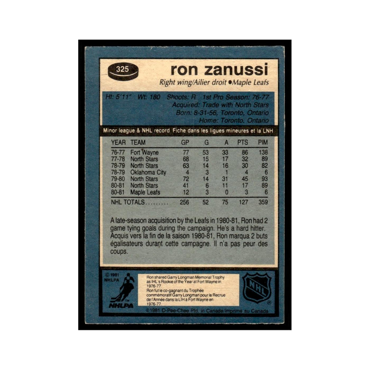 Ron Zanussi 1981 O-Pee-Chee #325 Toronto Maple Leafs Hockey Card EX