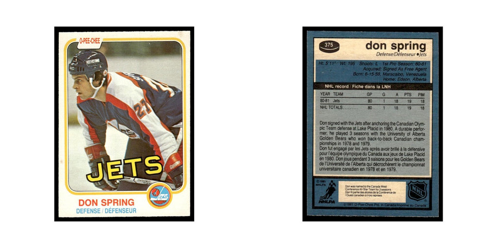 Don Spring Rookie 1981 O-Pee-Chee #375 Winnipeg Jets Hockey Card EX