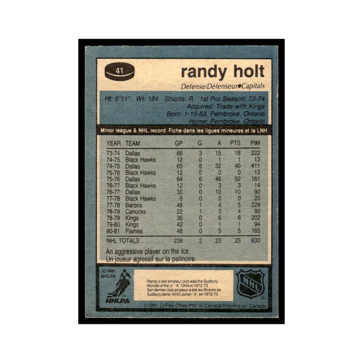 Randy Holt 1981 O-Pee-Chee #41 Washington Capitals Hockey Card EX