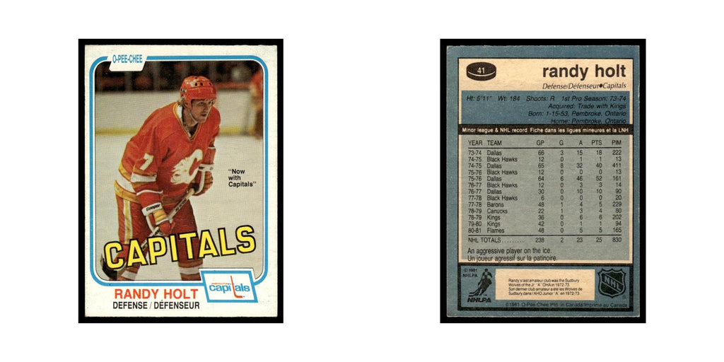 Randy Holt 1981 O-Pee-Chee #41 Washington Capitals Hockey Card EX