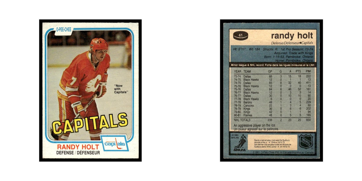 Randy Holt 1981 O-Pee-Chee #41 Washington Capitals Hockey Card EX