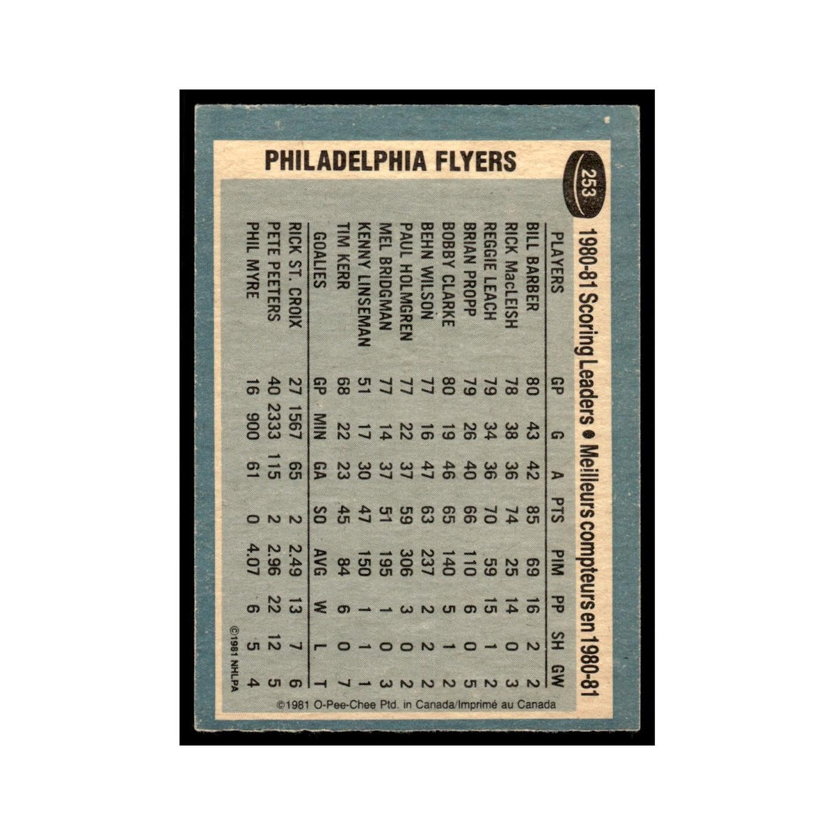 Bill Barber 1981 O-Pee-Chee #253 Philadelphia Flyers Hockey Card EX