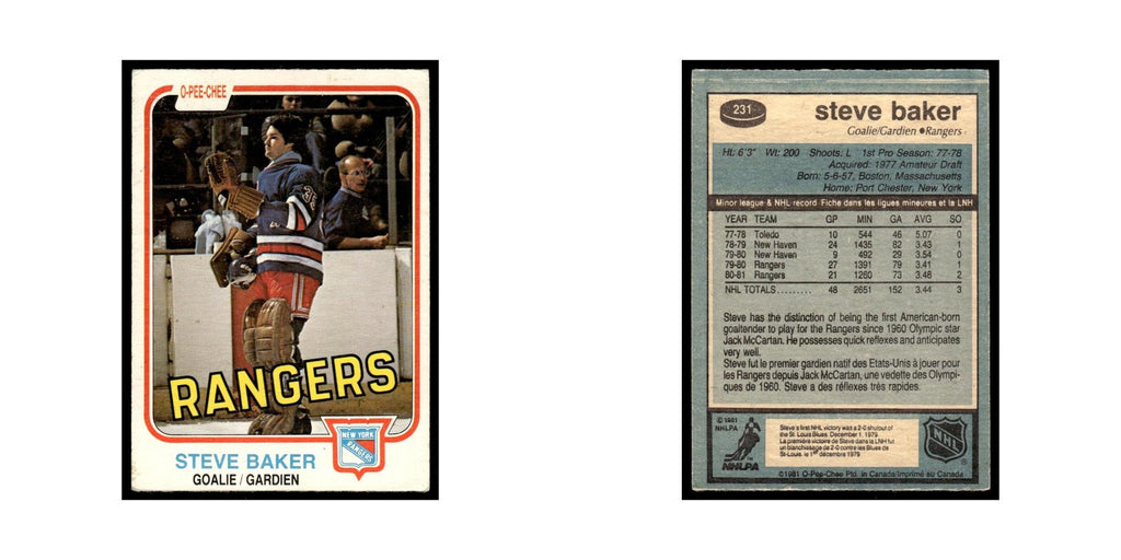 Steve Baker 1981 O-Pee-Chee #231 New York Rangers Hockey Card EX