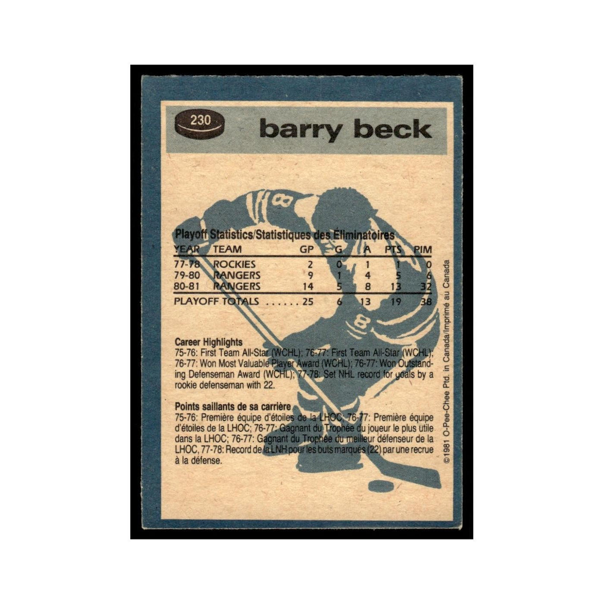 Barry Beck 1981 O-Pee-Chee #230 New York Rangers Hockey Card EX
