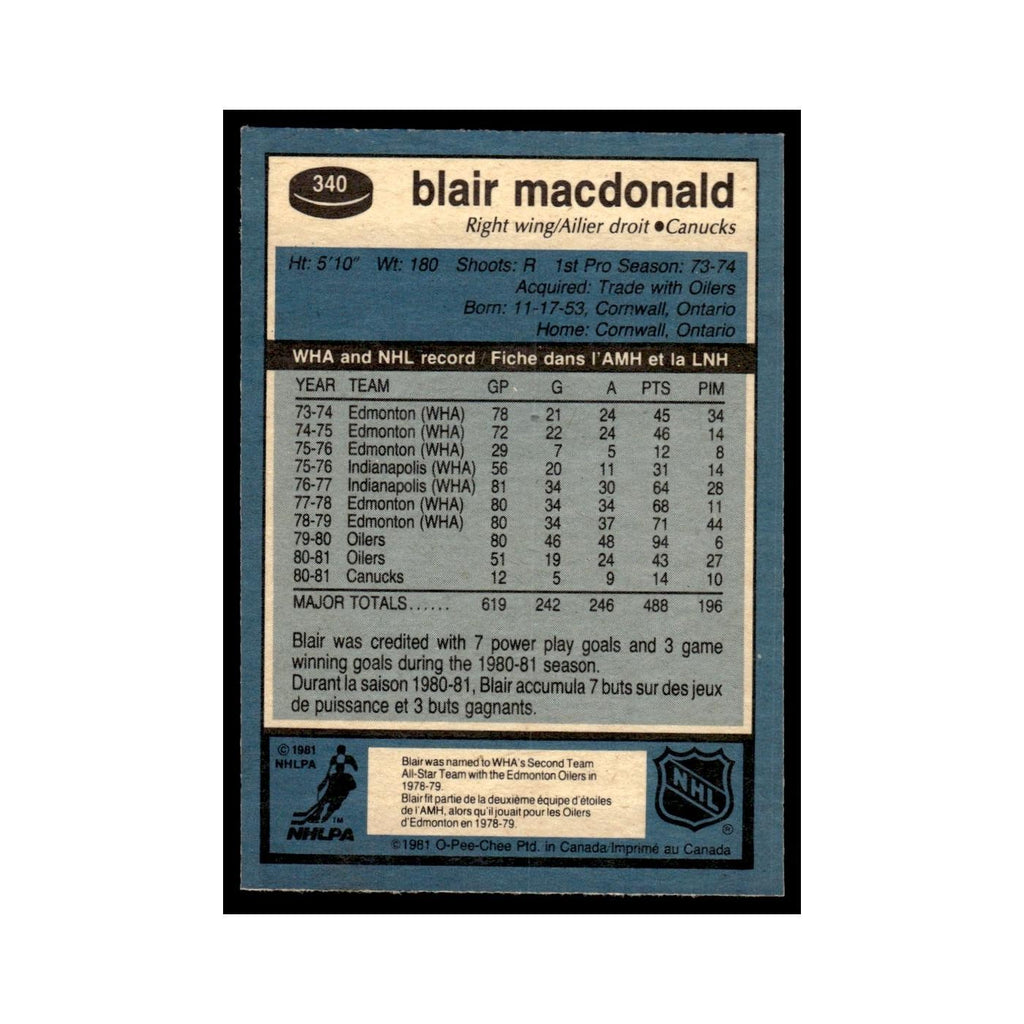 Blair MacDonald 1981 O-Pee-Chee #340 Vancouver Canucks Hockey Card EX