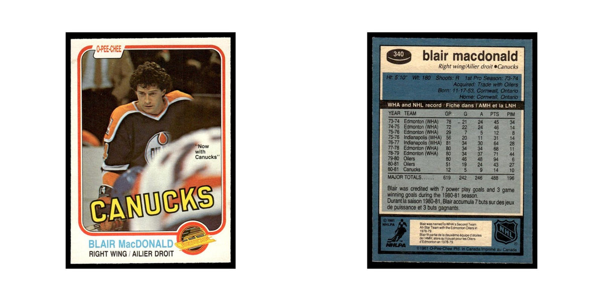Blair MacDonald 1981 O-Pee-Chee #340 Vancouver Canucks Hockey Card EX