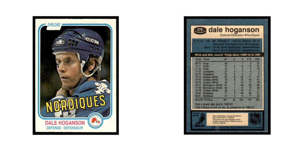 Dale Hoganson 1981 O-Pee-Chee #276 Quebec Nordiques Hockey Card EX