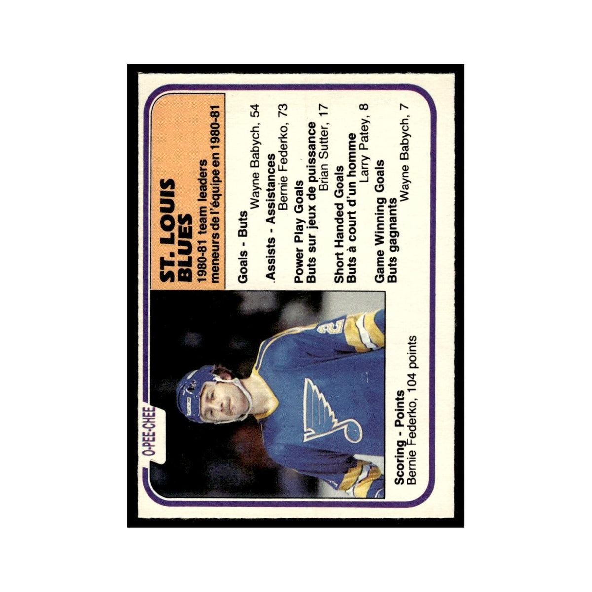 Bernie Federko 1981 O-Pee-Chee #304 St. Louis Blues Hockey Card EX
