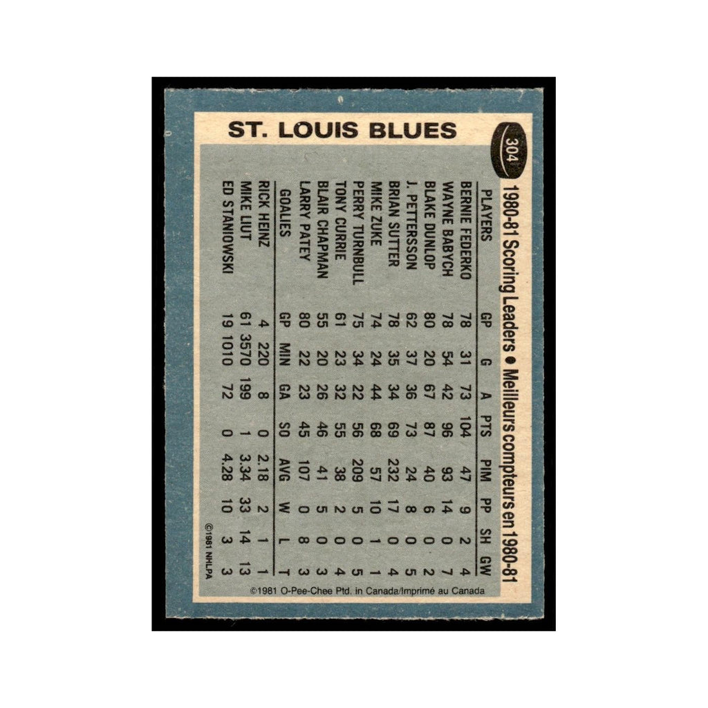 Bernie Federko 1981 O-Pee-Chee #304 St. Louis Blues Hockey Card EX
