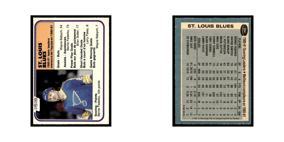 Bernie Federko 1981 O-Pee-Chee #304 St. Louis Blues Hockey Card EX
