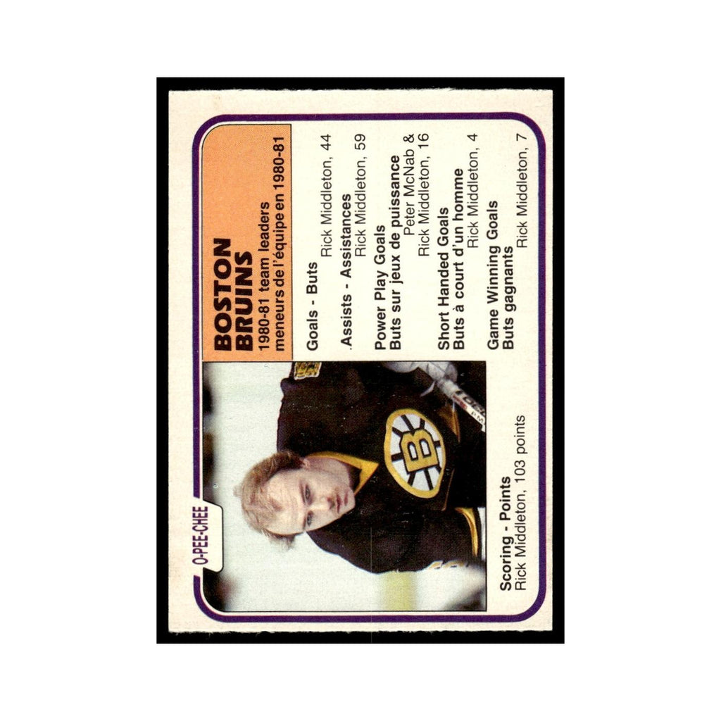 Rick Middleton 1981 O-Pee-Chee #19 Boston Bruins Hockey Card EX