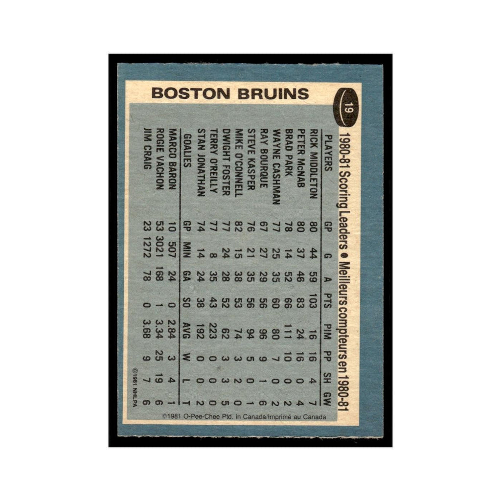 Rick Middleton 1981 O-Pee-Chee #19 Boston Bruins Hockey Card EX