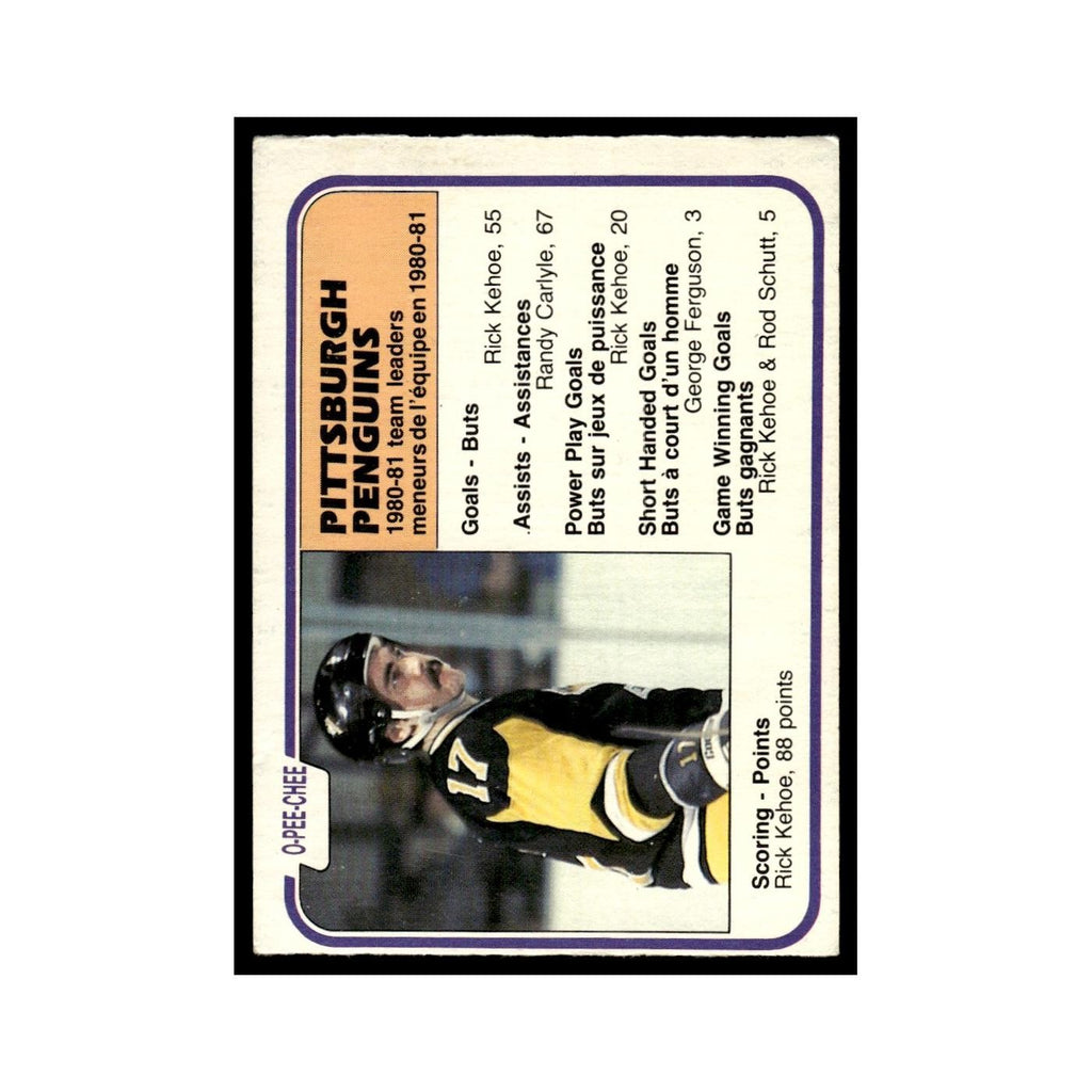 Rick Kehoe 1981 O-Pee-Chee #267 Pittsburgh Penguins Hockey Card EX