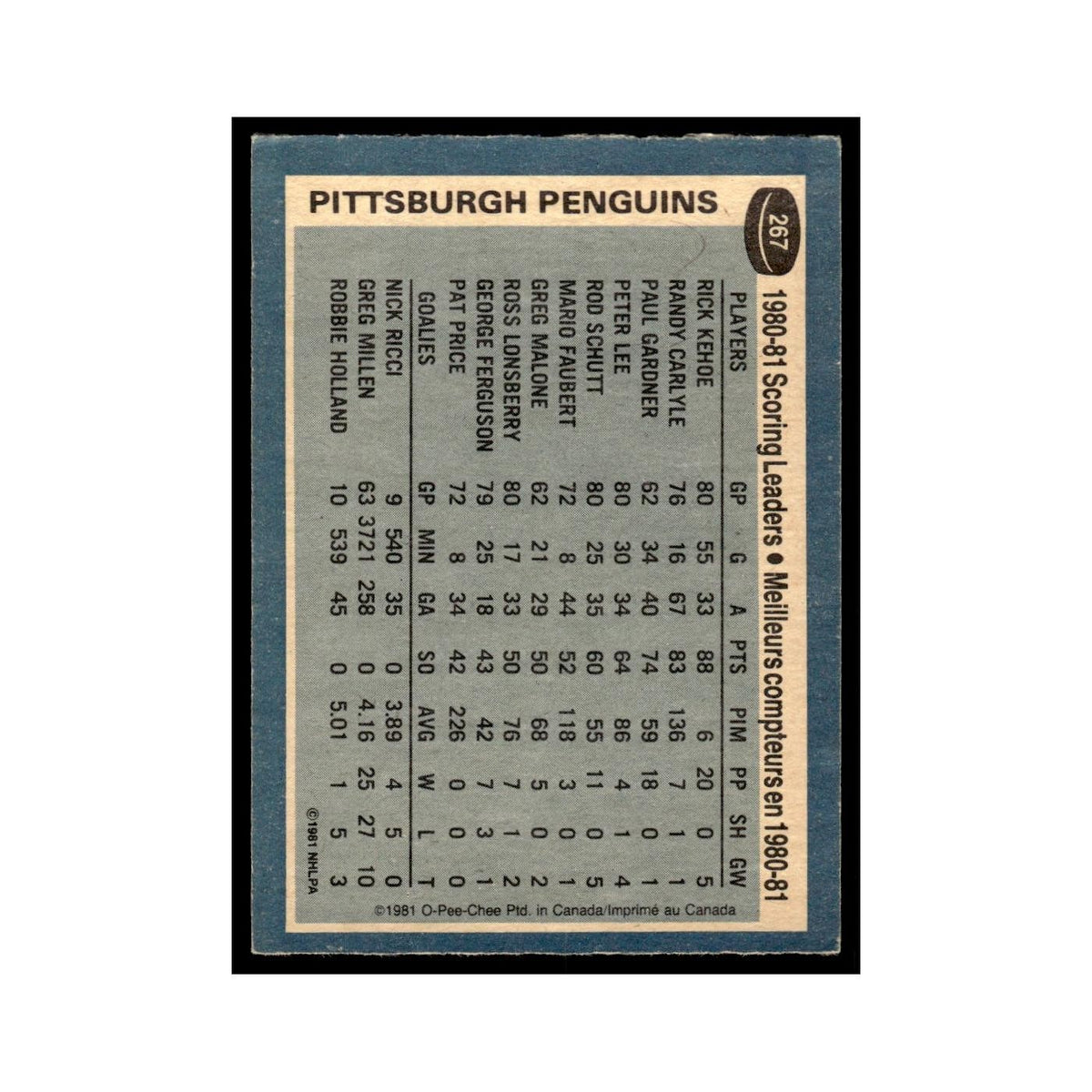Rick Kehoe 1981 O-Pee-Chee #267 Pittsburgh Penguins Hockey Card EX