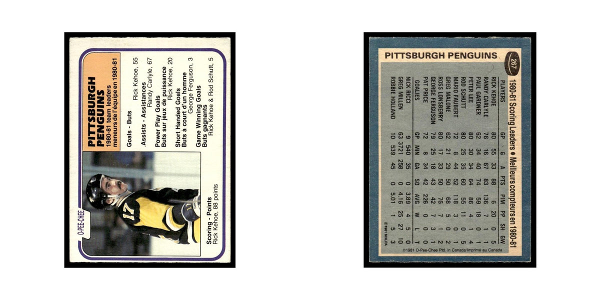 Rick Kehoe 1981 O-Pee-Chee #267 Pittsburgh Penguins Hockey Card EX