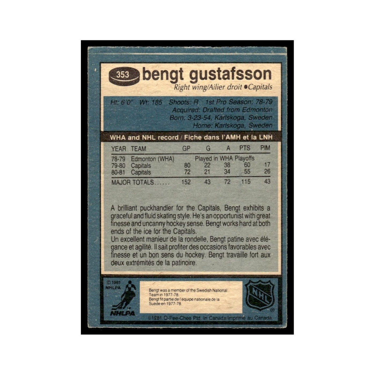 Bengt Gustafsson 1981 O-Pee-Chee #353 Washington Capitals Hockey Card EX