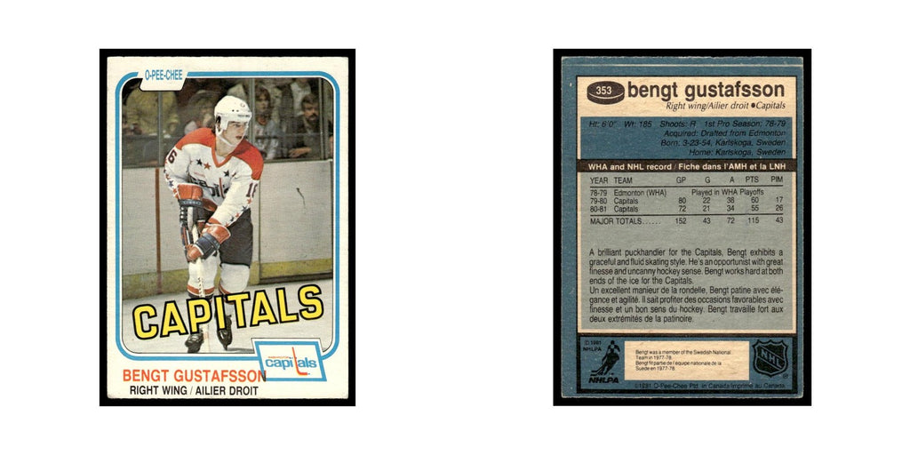 Bengt Gustafsson 1981 O-Pee-Chee #353 Washington Capitals Hockey Card EX