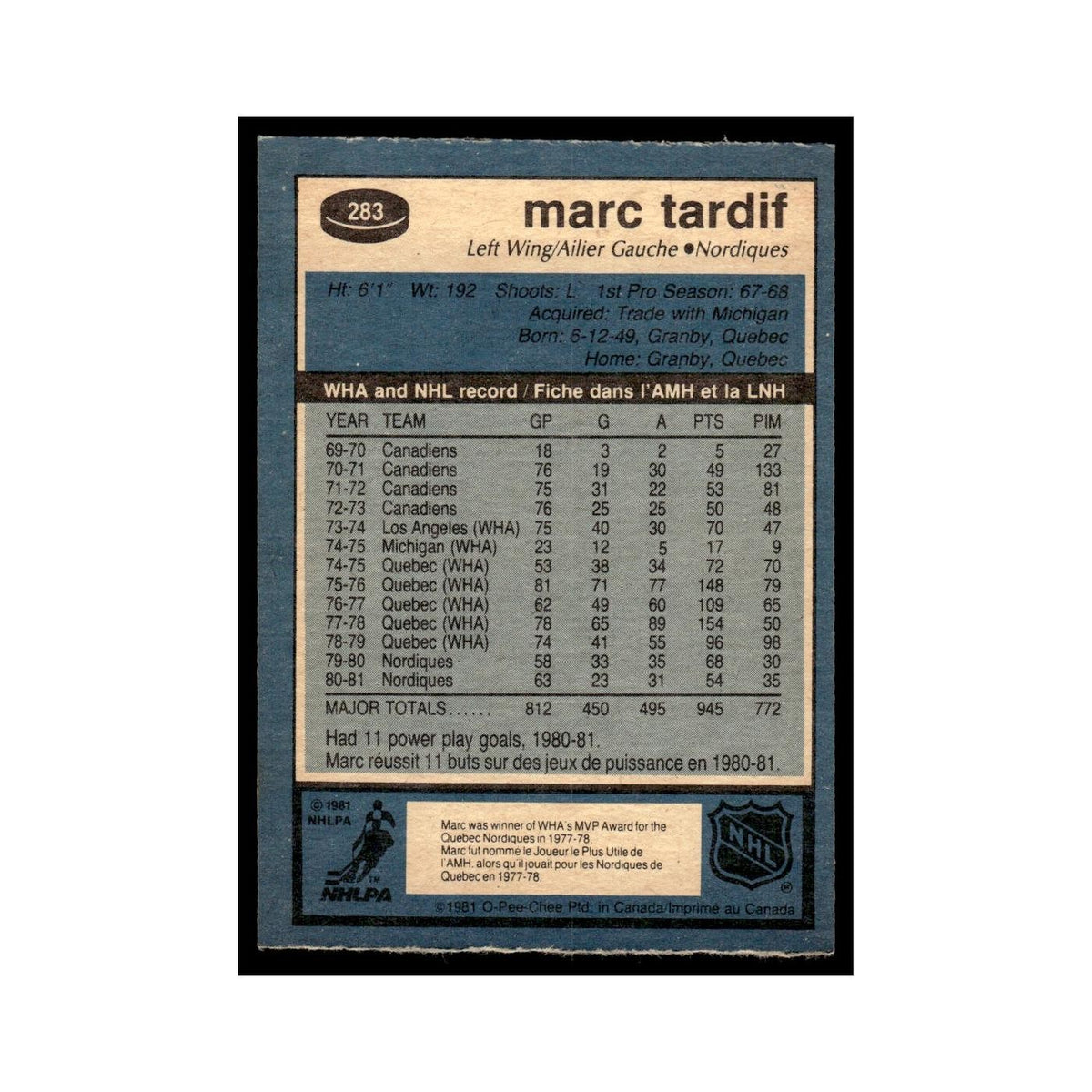 Marc Tardif 1981 O-Pee-Chee #283 Quebec Nordiques Hockey Card EX