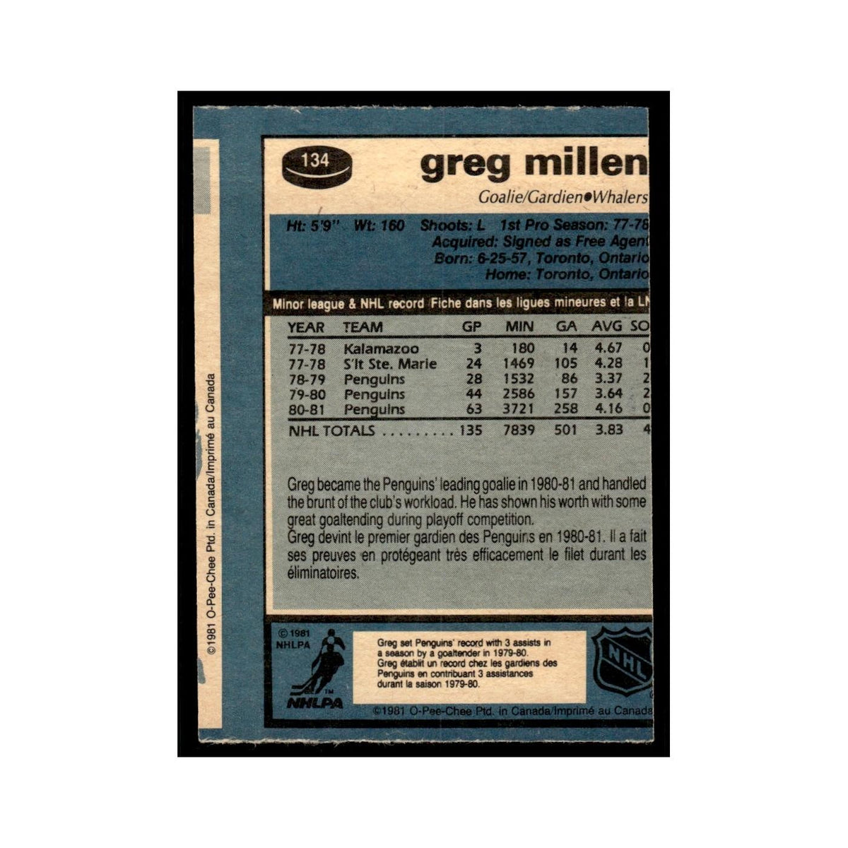 Greg Millen 1981 O-Pee-Chee #134 Hartford Whalers Hockey Card EX