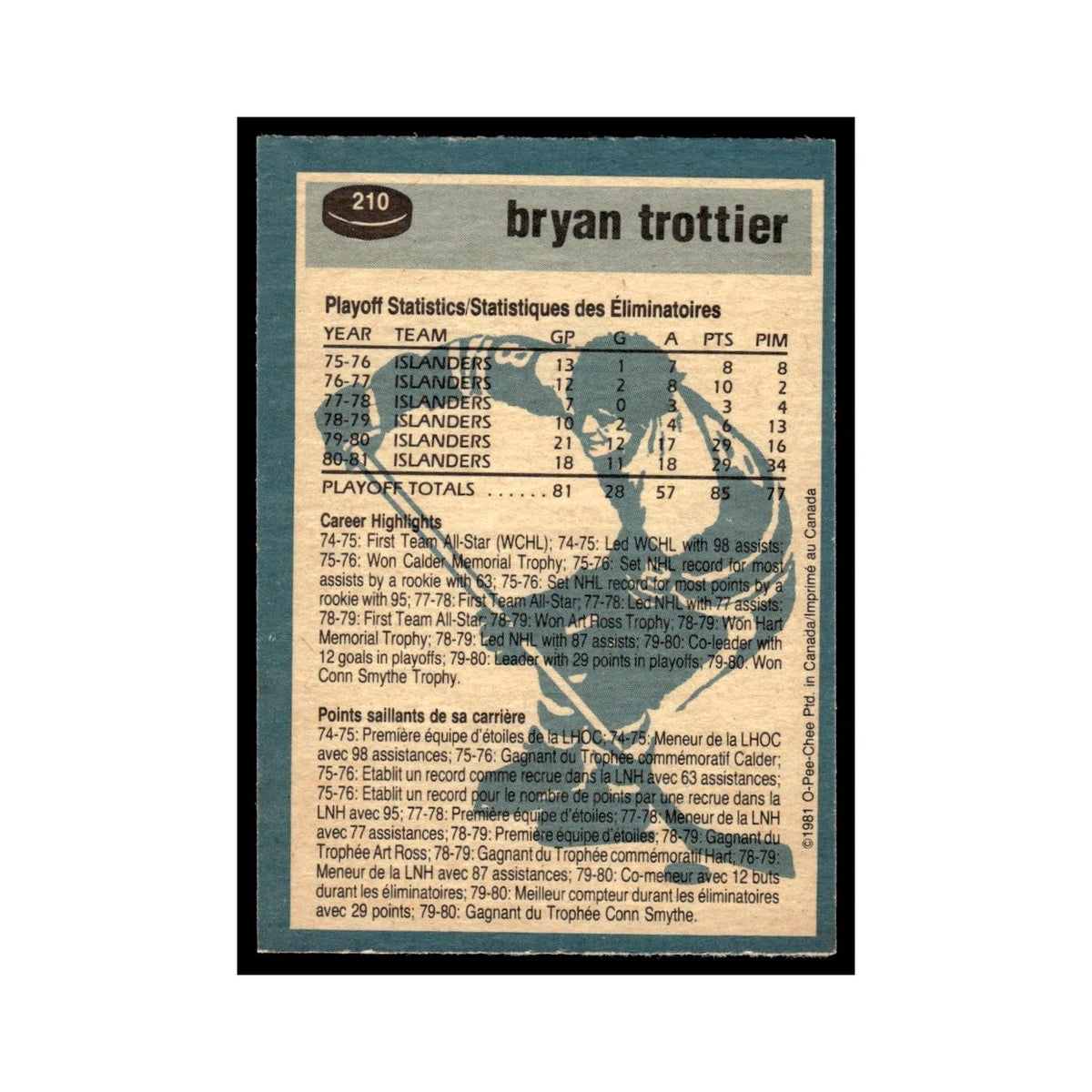 Bryan Trottier 1981 O-Pee-Chee #210 New York Islanders Hockey Card EX