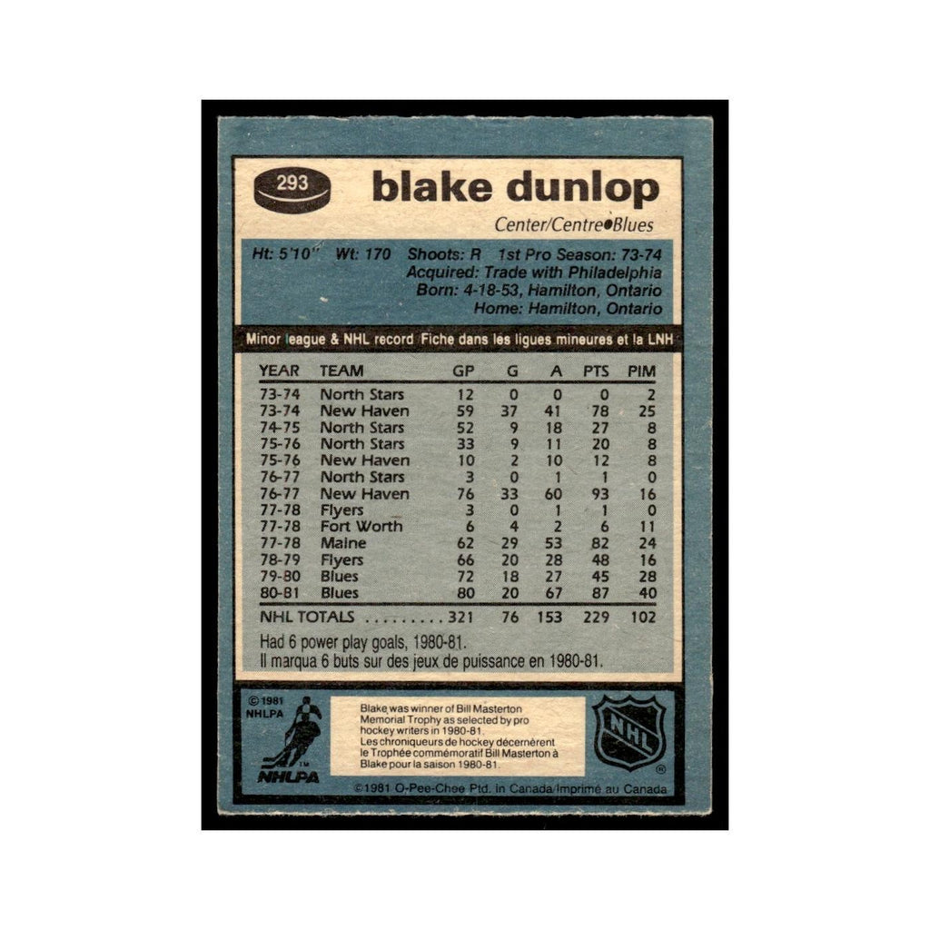 Blake Dunlop 1981 O-Pee-Chee #293 St. Louis Blues Hockey Card EX
