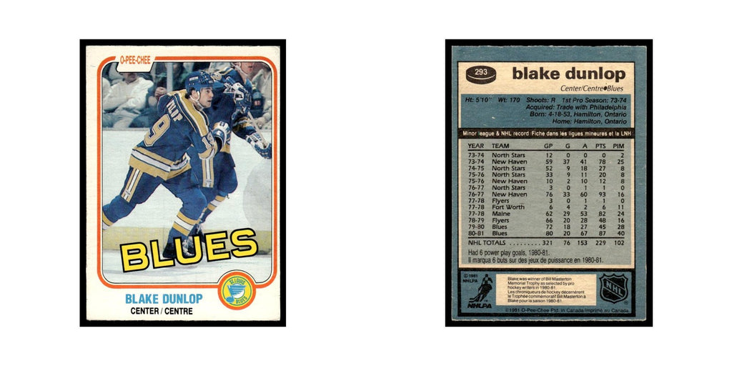 Blake Dunlop 1981 O-Pee-Chee #293 St. Louis Blues Hockey Card EX