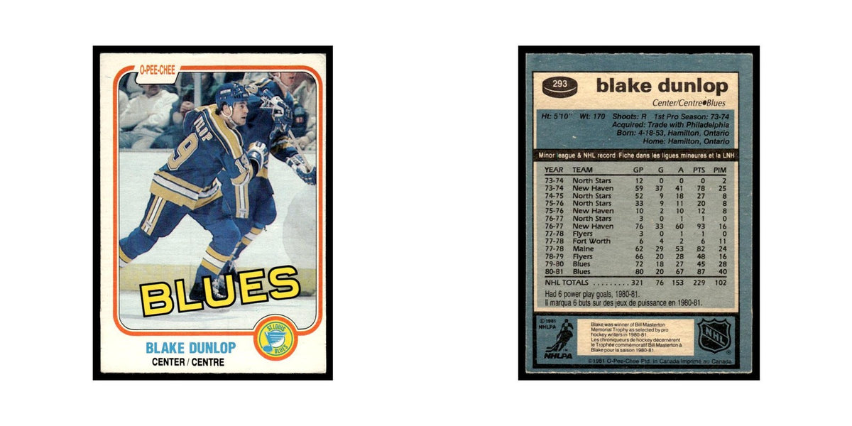 Blake Dunlop 1981 O-Pee-Chee #293 St. Louis Blues Hockey Card EX