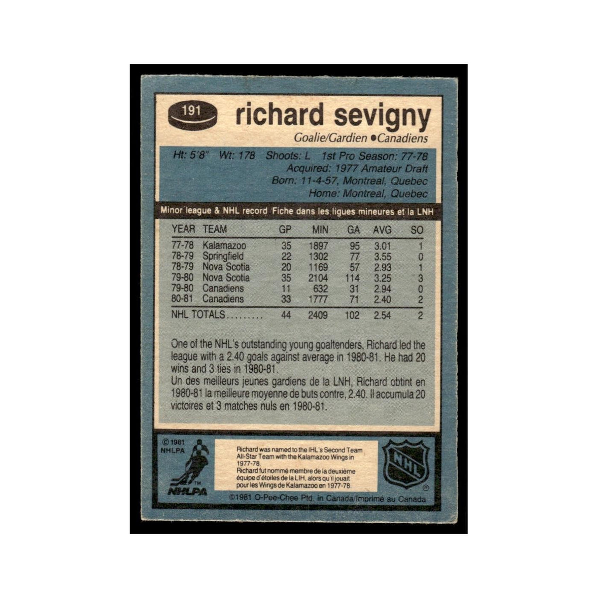 Richard Sevigny 1981 O-Pee-Chee #191 Montreal Canadiens Hockey Card EX