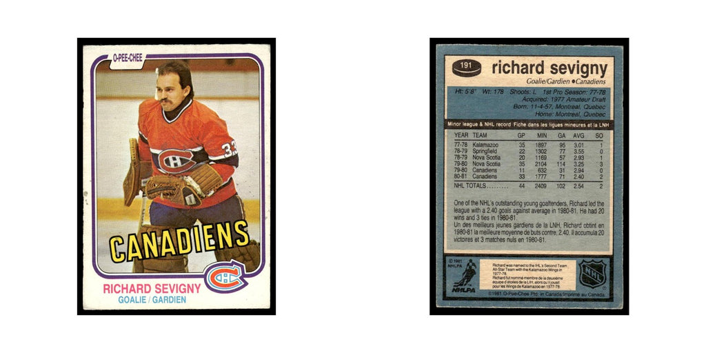 Richard Sevigny 1981 O-Pee-Chee #191 Montreal Canadiens Hockey Card EX