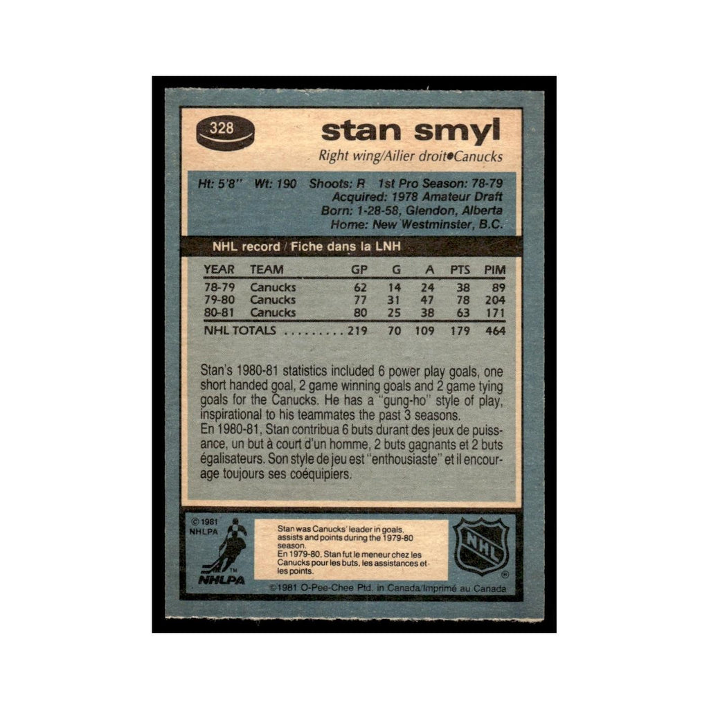Stan Smyl 1981 O-Pee-Chee #328 Vancouver Canucks Hockey Card EX