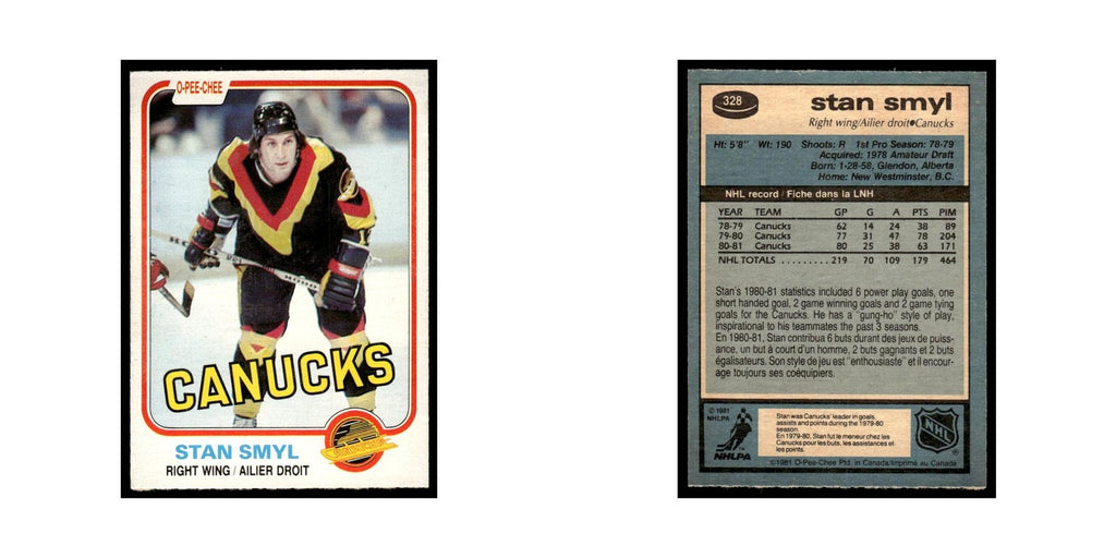 Stan Smyl 1981 O-Pee-Chee #328 Vancouver Canucks Hockey Card EX