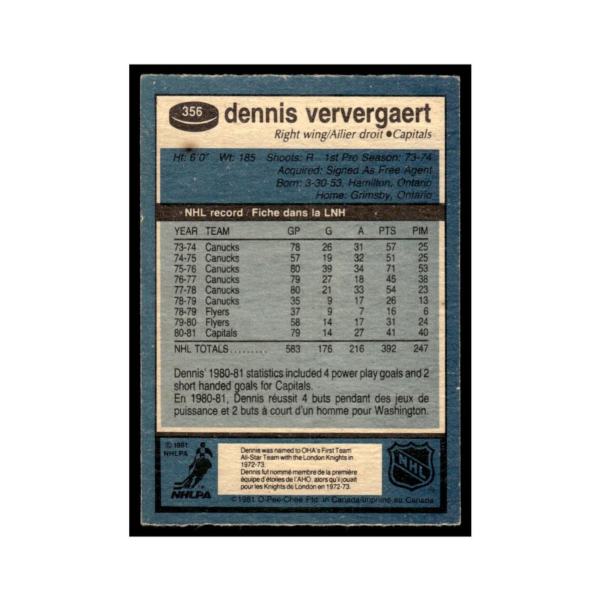 Dennis Ververgaert 1981 O-Pee-Chee #356 Washington Capitals Hockey Card EX