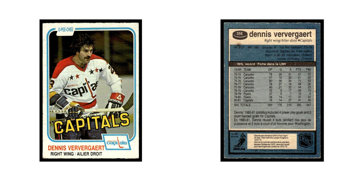 Dennis Ververgaert 1981 O-Pee-Chee #356 Washington Capitals Hockey Card EX