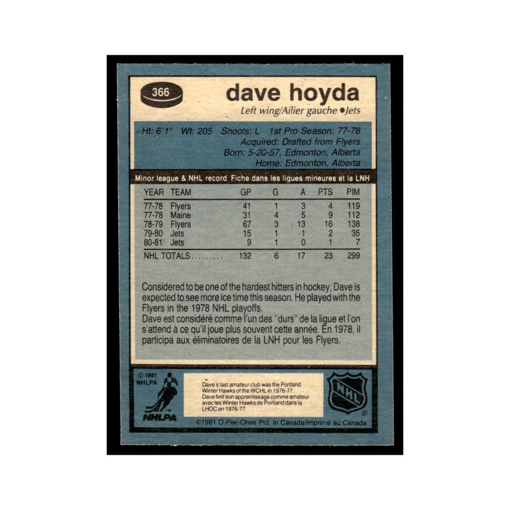 Dave Hoyda 1981 O-Pee-Chee #366 Winnipeg Jets Hockey Card EX