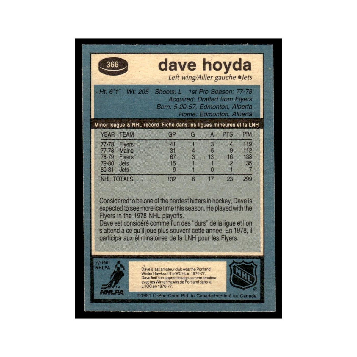 Dave Hoyda 1981 O-Pee-Chee #366 Winnipeg Jets Hockey Card EX