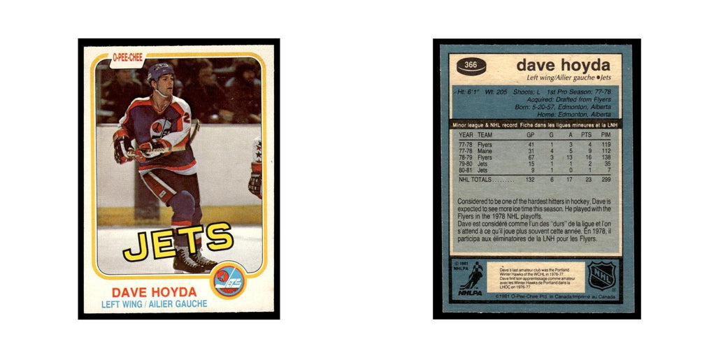 Dave Hoyda 1981 O-Pee-Chee #366 Winnipeg Jets Hockey Card EX