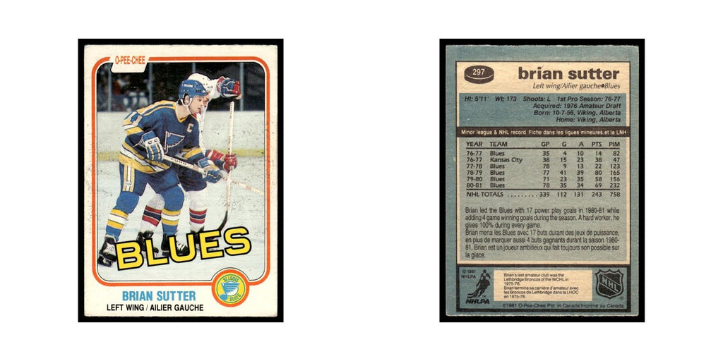 Brian Sutter 1981 O-Pee-Chee #297 St. Louis Blues Hockey Card EX
