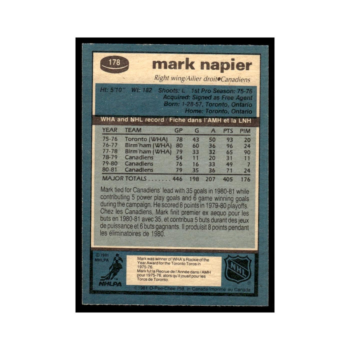 Mark Napier 1981 O-Pee-Chee #178 Montreal Canadiens Hockey Card EX