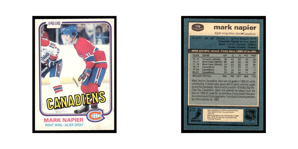 Mark Napier 1981 O-Pee-Chee #178 Montreal Canadiens Hockey Card EX
